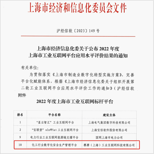 化工行業數字化安全生產管理平臺