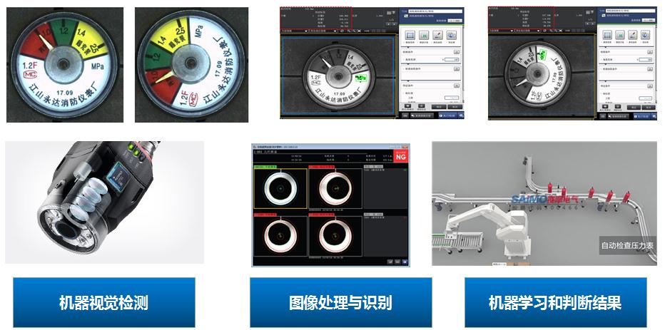 機器視覺儀表智能檢測系統