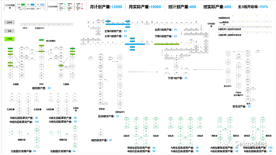 設備點位圖