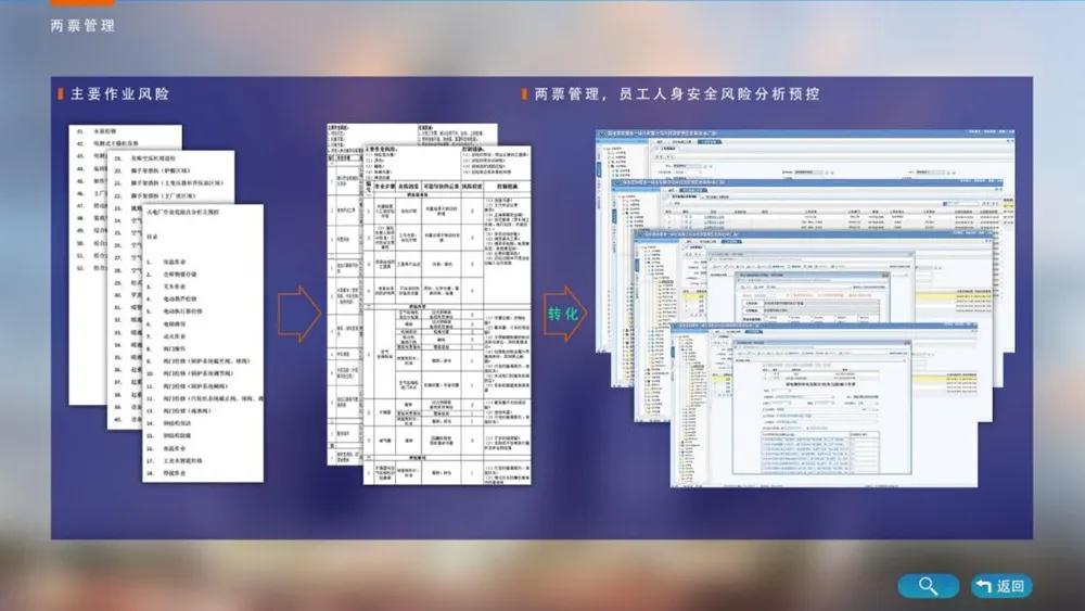 新能源工業互聯網防誤系統