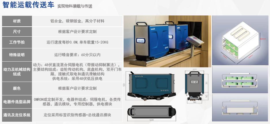軌道小車物流傳送