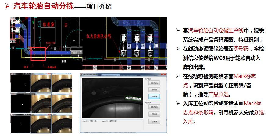 汽車輪胎機器視覺自動分揀