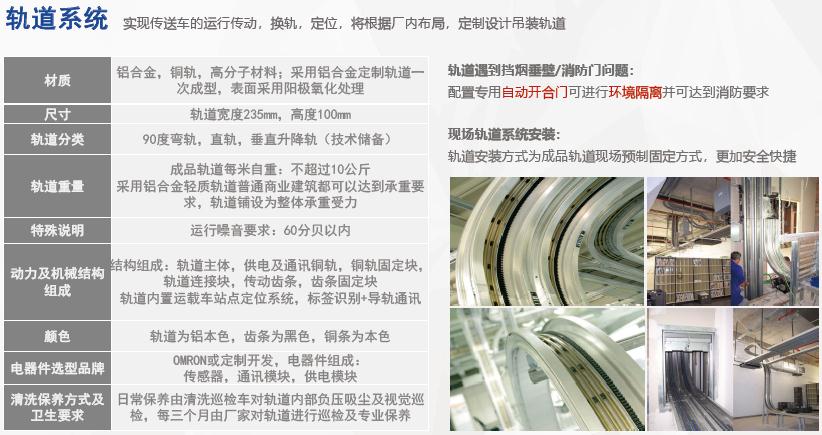 軌道小車物流傳送