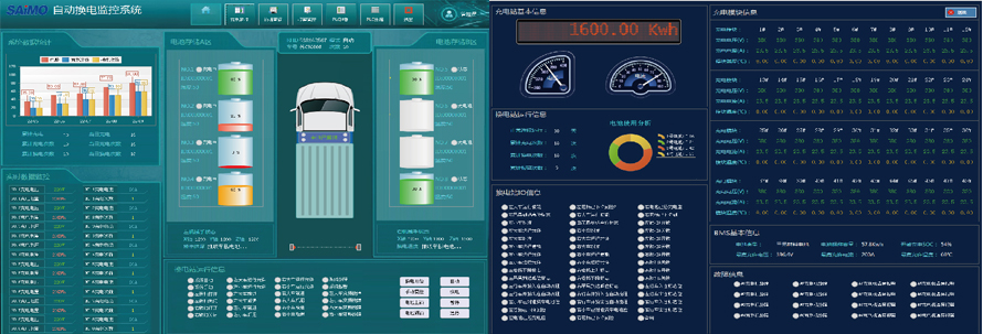 雙側機器人換電系統