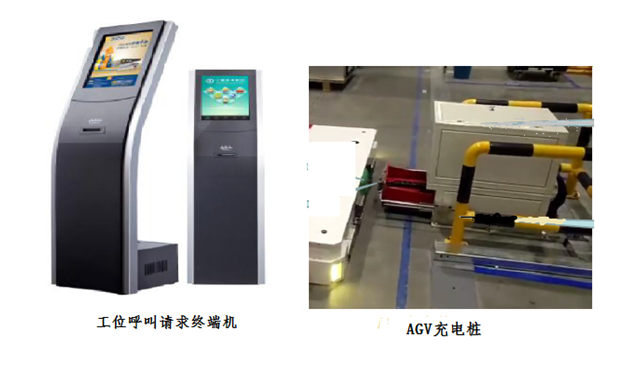 AGV調度系統
